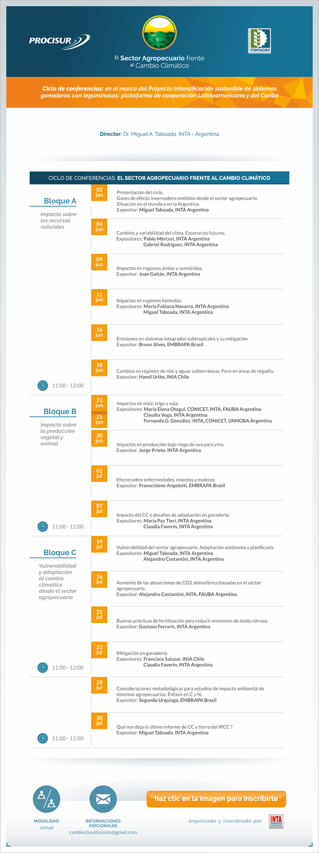 Ciclo de Conferencias: El Sector Agropecuario frente al Cambio Climático