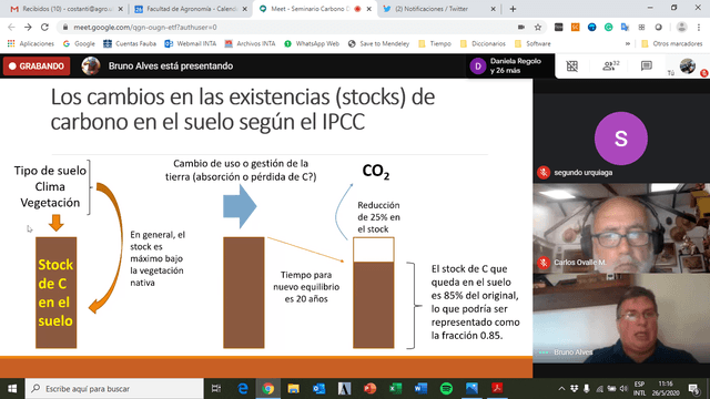 Internal training day on carbon sequestration