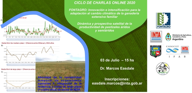 Third online talk: Dynamics and satellite prospective of the productivity of arid and semiarid rangelands.