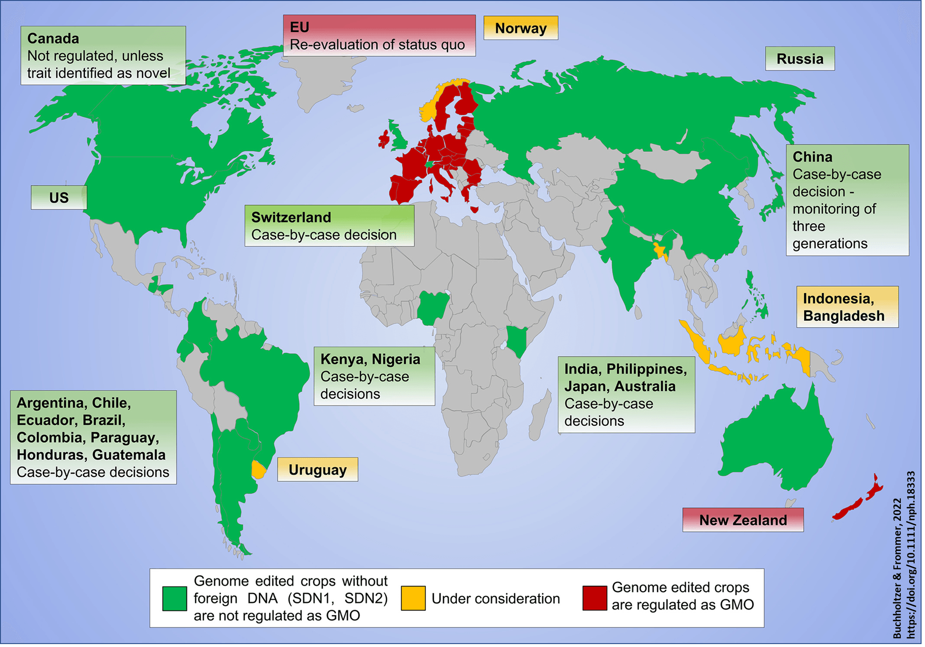Gene Edition: A new opportunity for Latin America