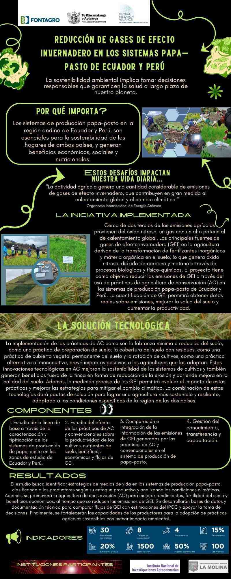 Cultivando un Futuro Sostenible: Estrategias para reducir GEI en los sistemas papa-pasto de Ecuador y Perú